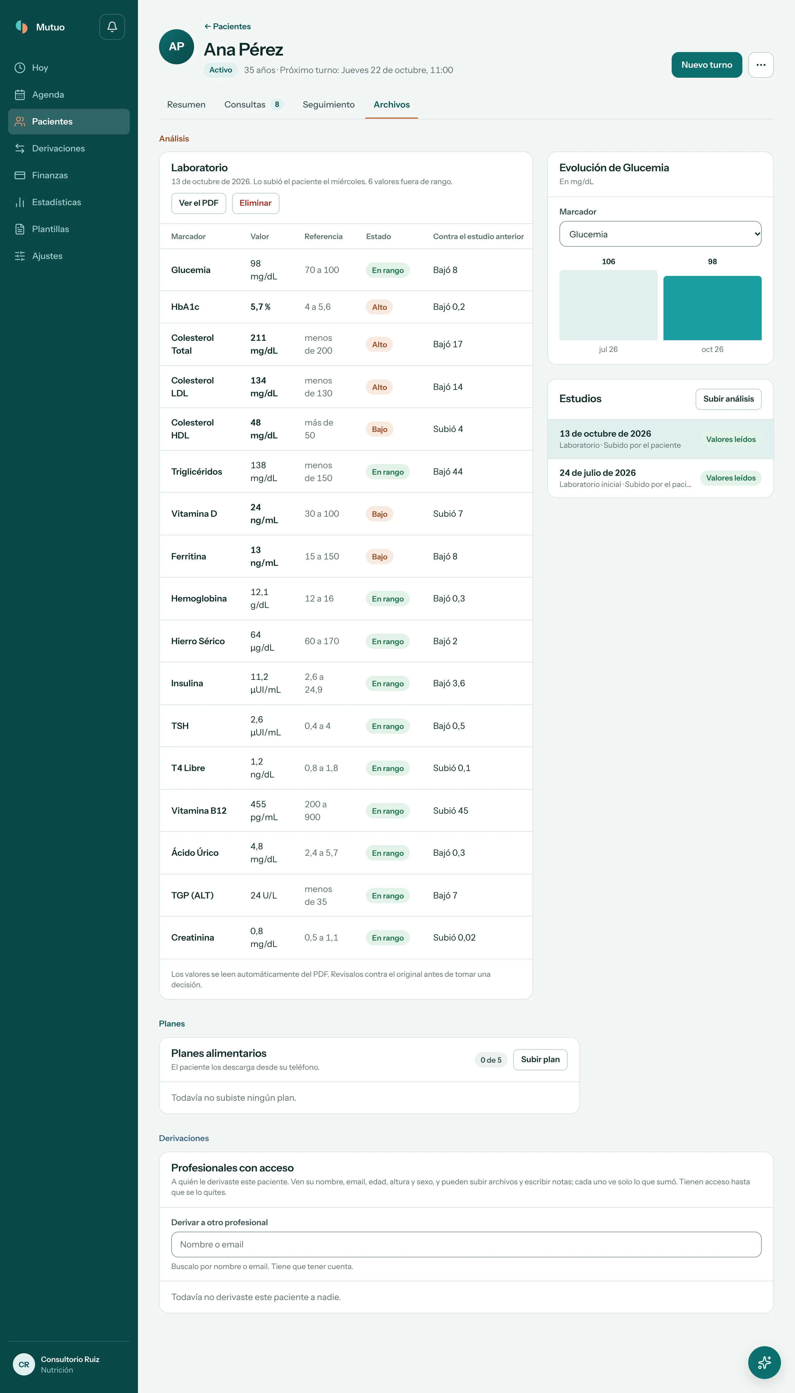 Análisis de laboratorio leído por Mutuo: tabla con cada marcador, su valor, la referencia y el estado, con los valores fuera de rango marcados y comparados con el estudio anterior.