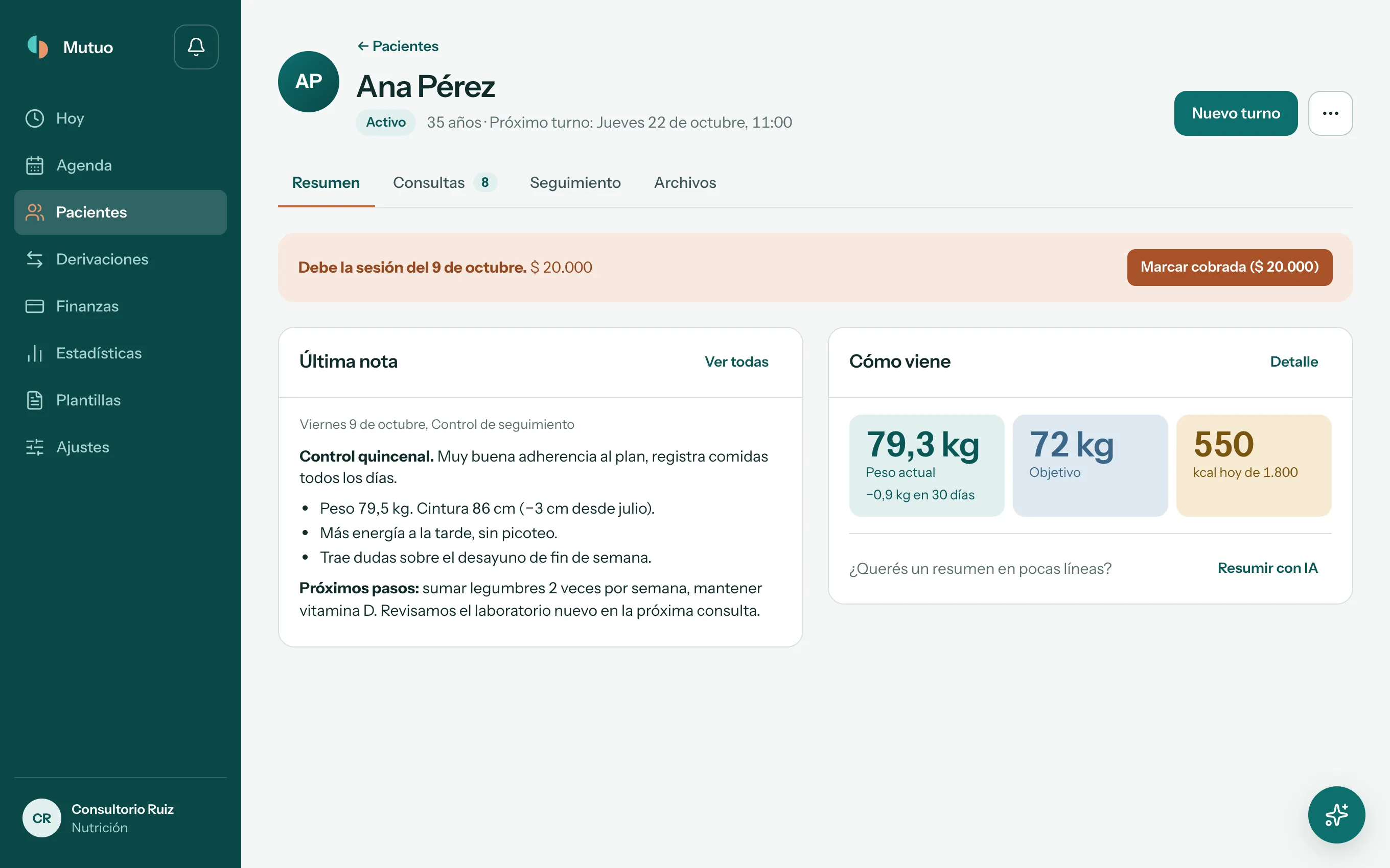 Ficha de Ana Pérez: última nota de control y el panel Cómo viene con 79,3 kg de peso actual, objetivo de 72 kg, las kilocalorías de hoy y el botón Resumir con IA.